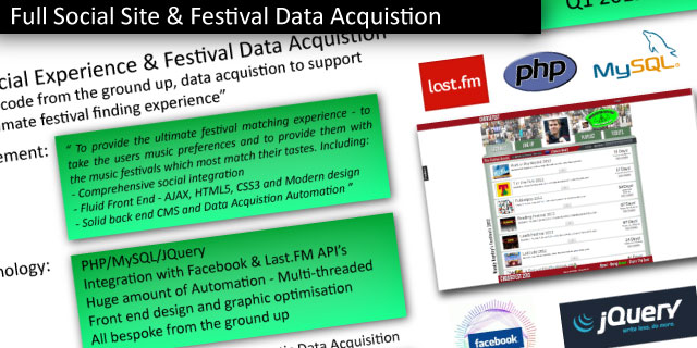 ChooseFest Full Social Front End Web App & Solid Back End CMS / Data Acquisition Automation