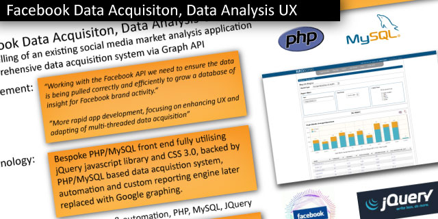 Facebook Data Acquisiton, Data Analysis UX